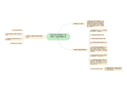 新企业怎么申请成为一般纳税人？具体步骤是什么？