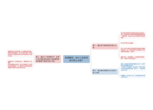 疫情期间，会计人员如何进行网上办税？