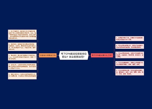 考下CPA能担任哪些岗位职业？就业前景如何？