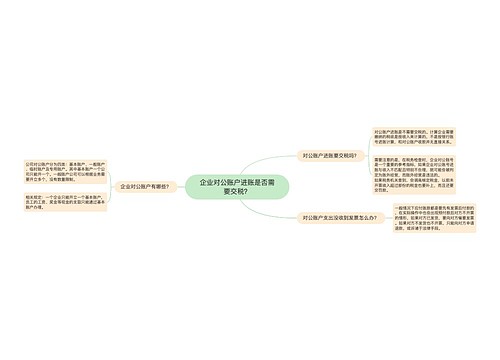 企业对公账户进账是否需要交税？