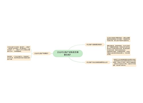 企业对公账户进账是否需要交税？