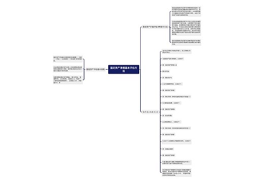 固定资产清理基本评估方法