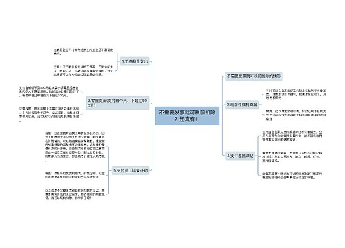 不需要发票就可税前扣除？还真有！