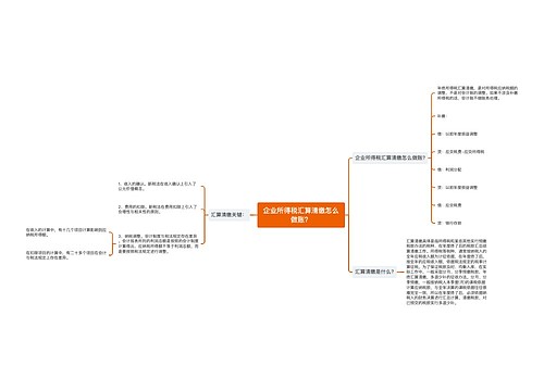 企业所得税汇算清缴怎么做账？