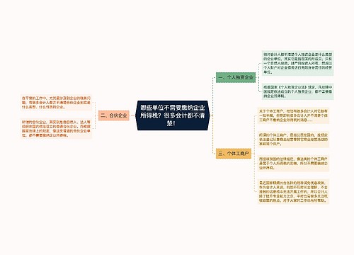 哪些单位不需要缴纳企业所得税？很多会计都不清楚！