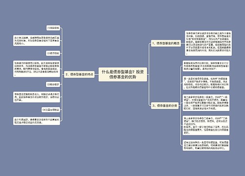 什么是债券型基金？投资债券基金的优势