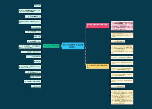 全年工资总额所得能否税前扣除？