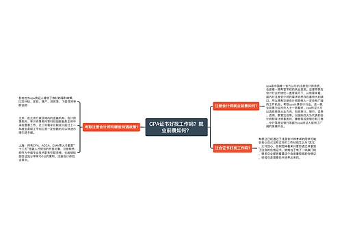 CPA证书好找工作吗？就业前景如何？