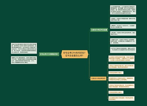 非专业考CPA有何好处？证书含金量怎么样？