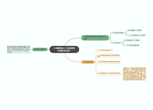 小规模纳税人工会经费如何做账务处理？