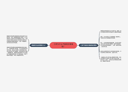 工资为什么不能抵扣增值税？