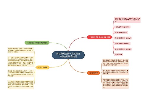 解除劳动合同一次性经济补偿金的税会处理