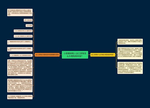 小规模纳税人出口货物怎么办理免税申报？