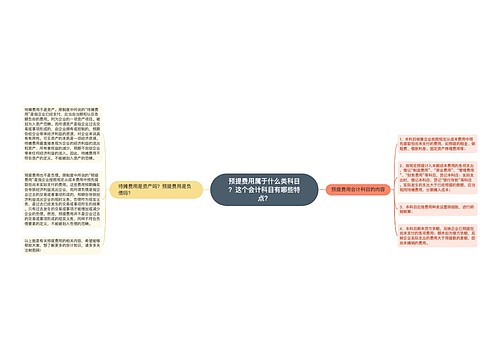 预提费用属于什么类科目？这个会计科目有哪些特点？