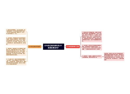 CPA持证者年薪有多少？发展前景如何？