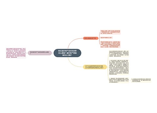 购买固定资产没收到发票怎么做账？固定资产明细账怎么记账？