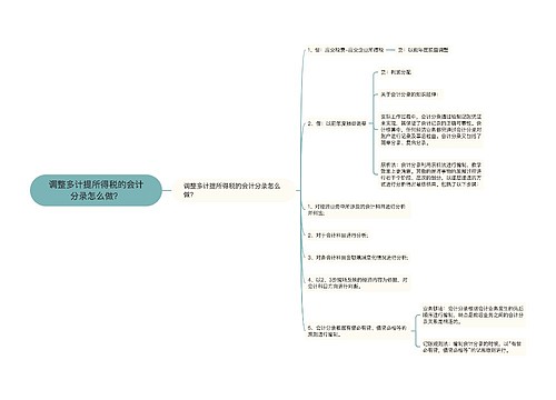 调整多计提所得税的会计分录怎么做？