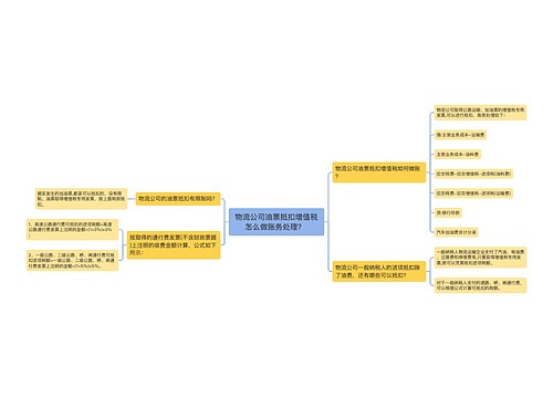 物流公司油票抵扣增值税怎么做账务处理？	