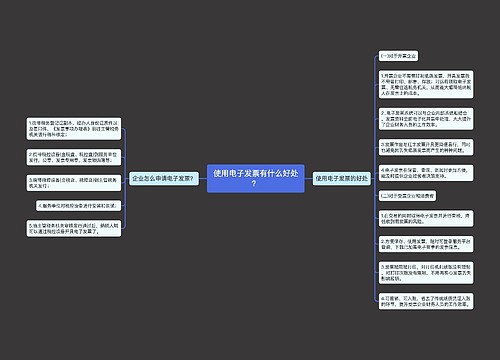 使用电子发票有什么好处？