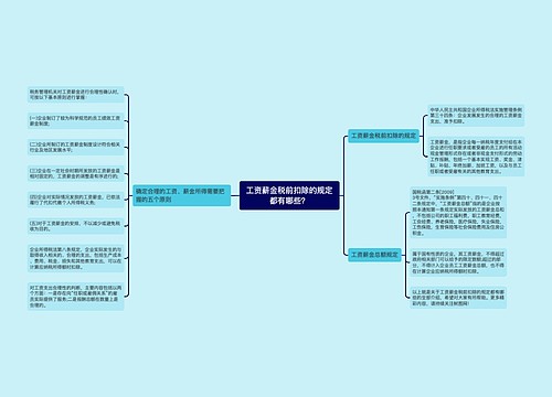 工资薪金税前扣除的规定都有哪些？