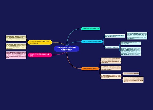 小规模劳务公司合理避税方法都有哪些？