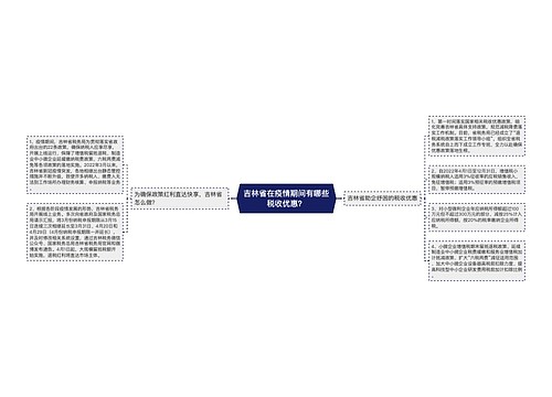 吉林省在疫情期间有哪些税收优惠？