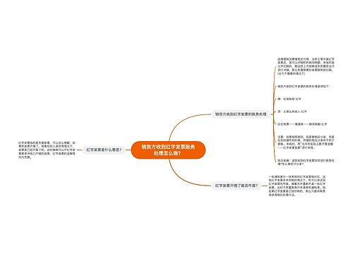 销货方收到红字发票账务处理怎么做？