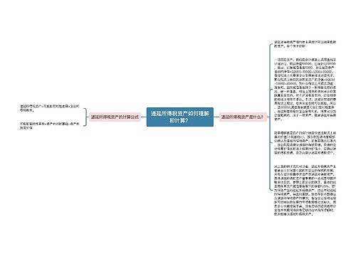 递延所得税资产如何理解和计算？