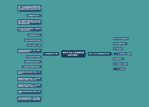 房地产企业土地增值税是怎样计提的？