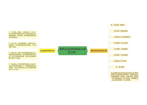 缴纳企业税款的账务处理怎么做？