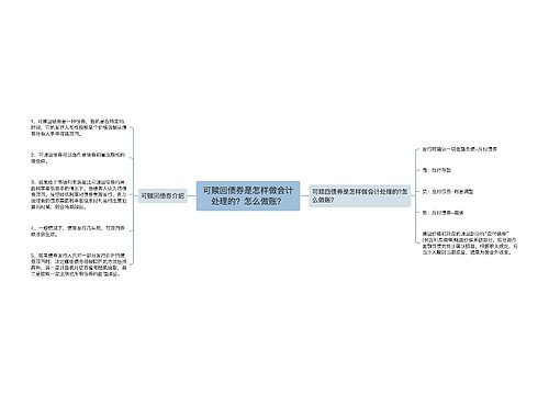 可赎回债券是怎样做会计处理的？怎么做账？