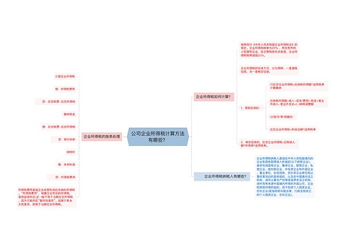 公司企业所得税计算方法有哪些？