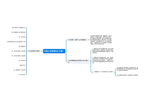 年度工会经费怎么计算？
