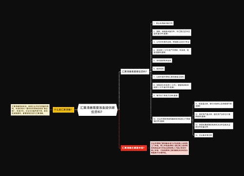 汇算清缴需要准备提供哪些资料？