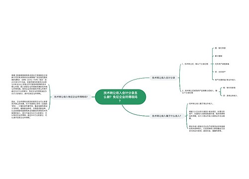 技术转让收入会计分录怎么做？免征企业所得税吗？