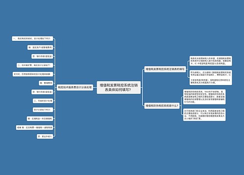 增值税发票税控系统注销表具体如何填写？