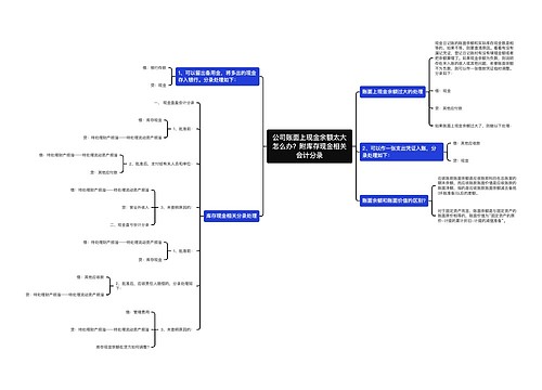 公司账面上现金余额太大怎么办?附库存现金相关会计分录思维导图