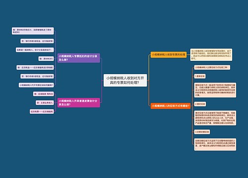 小规模纳税人收到对方开具的专票如何处理？