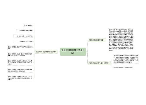 递延所得税计算方法是什么？