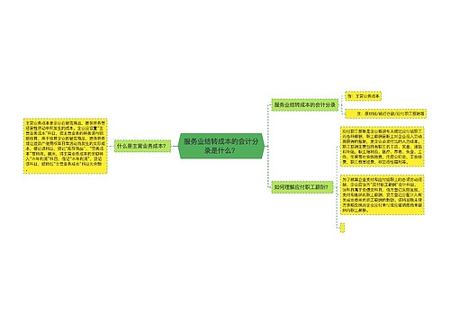 服务业结转成本的会计分录是什么？