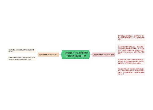 一般纳税人企业所得税的计算方法和计算公式