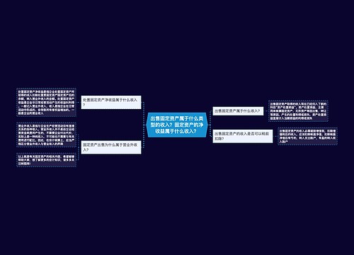 出售固定资产属于什么类型的收入？固定资产的净收益属于什么收入？