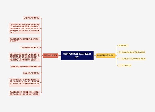 缴纳关税的账务处理是什么？