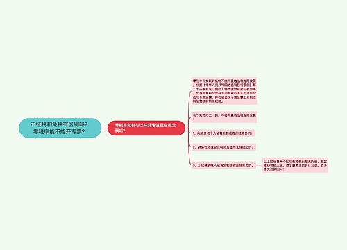 不征税和免税有区别吗？零税率能不能开专票？