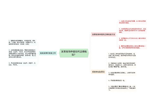 发票报销单据如何正确粘贴？