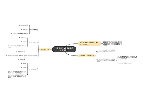 主营业务收入借贷方向是什么意思？