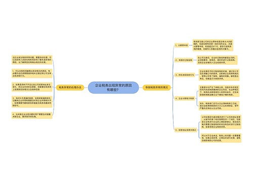 企业税务出现异常的原因有哪些？