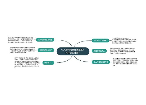 个人所得税是什么意思？具体怎么计算？