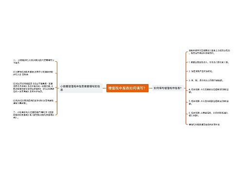 增值税申报表如何填写？