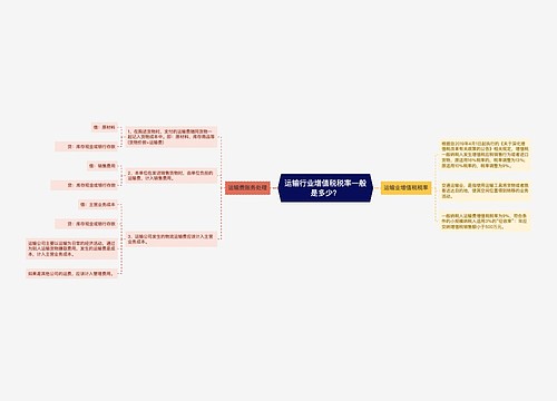 运输行业增值税税率一般是多少？